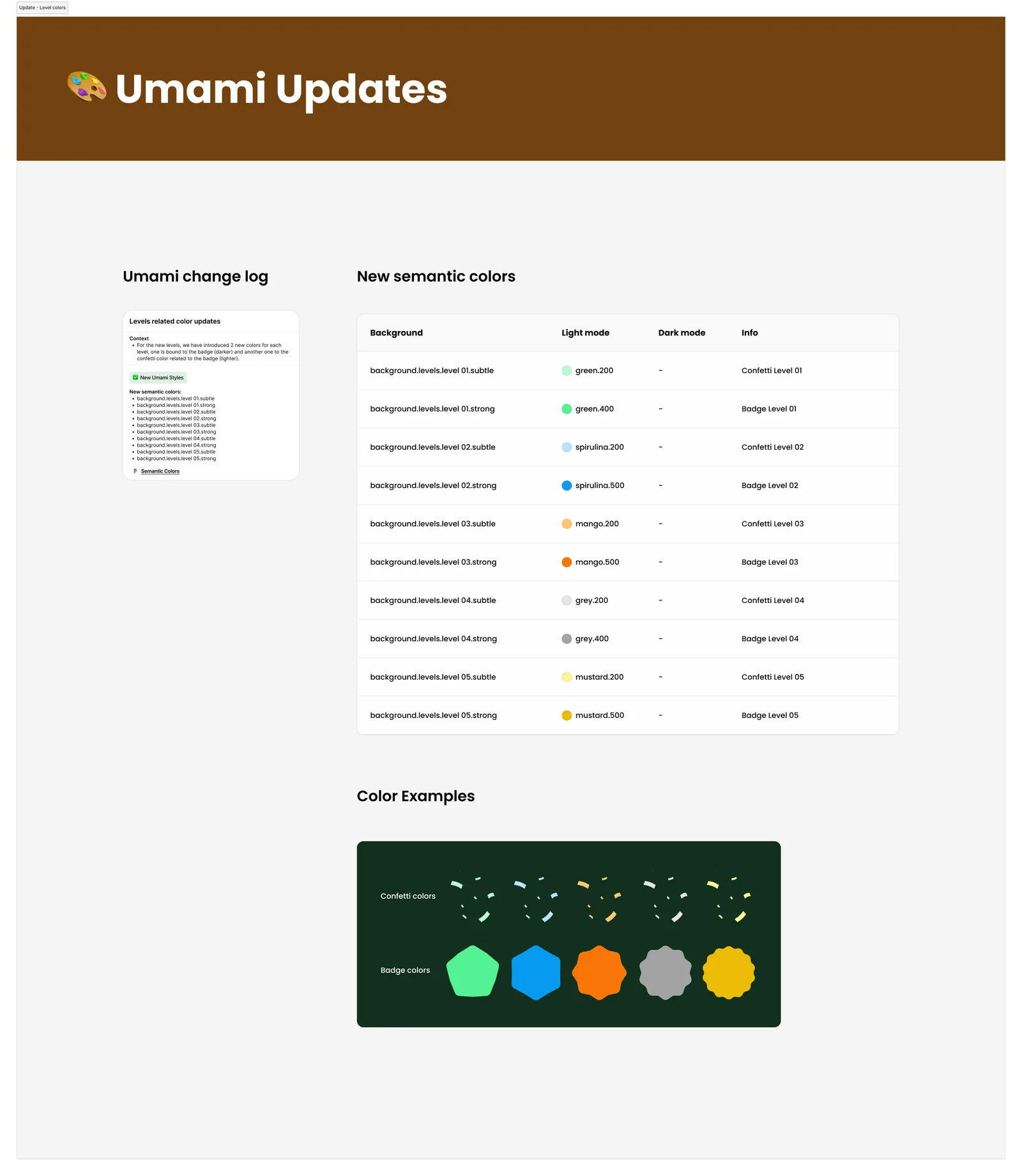 Design system colour updates for Levels